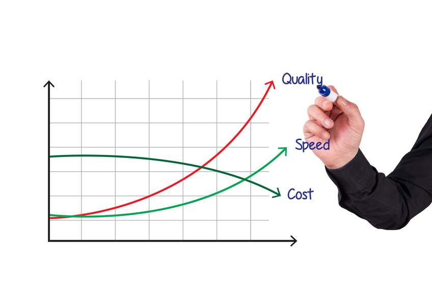 How to execute the perfect M&A strategy amid the current economic climate
