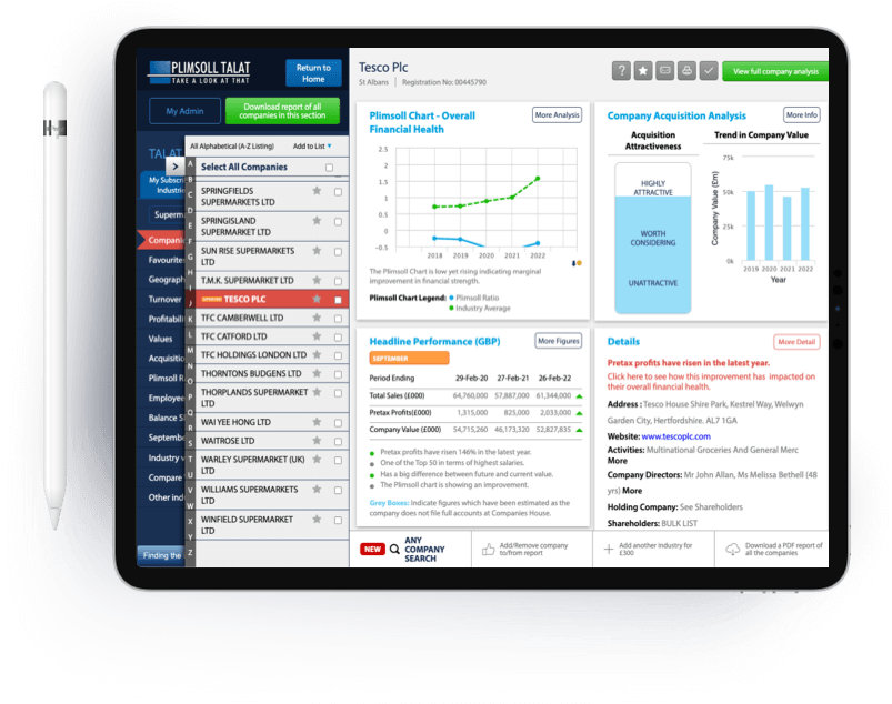 Industry Reports | Industry Analysis 